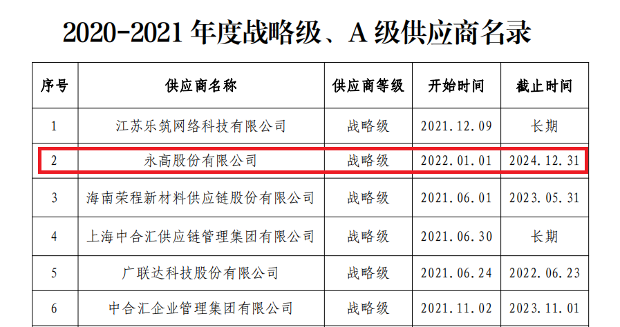 首页|bifa必发集团中国官方网站