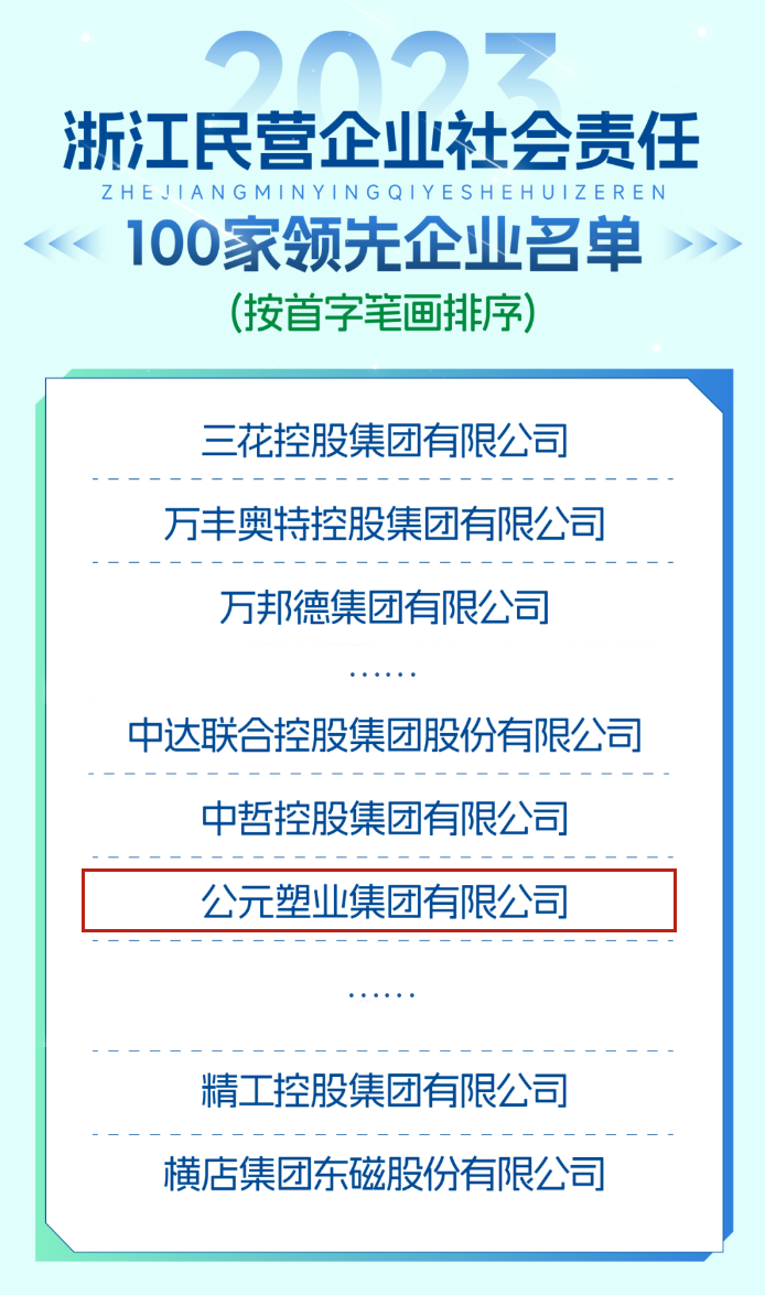 首页|bifa必发集团中国官方网站