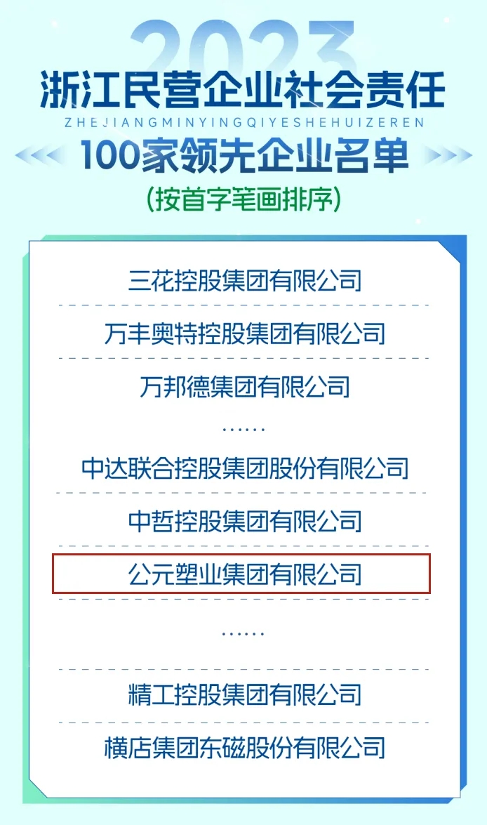 首页|bifa必发集团中国官方网站