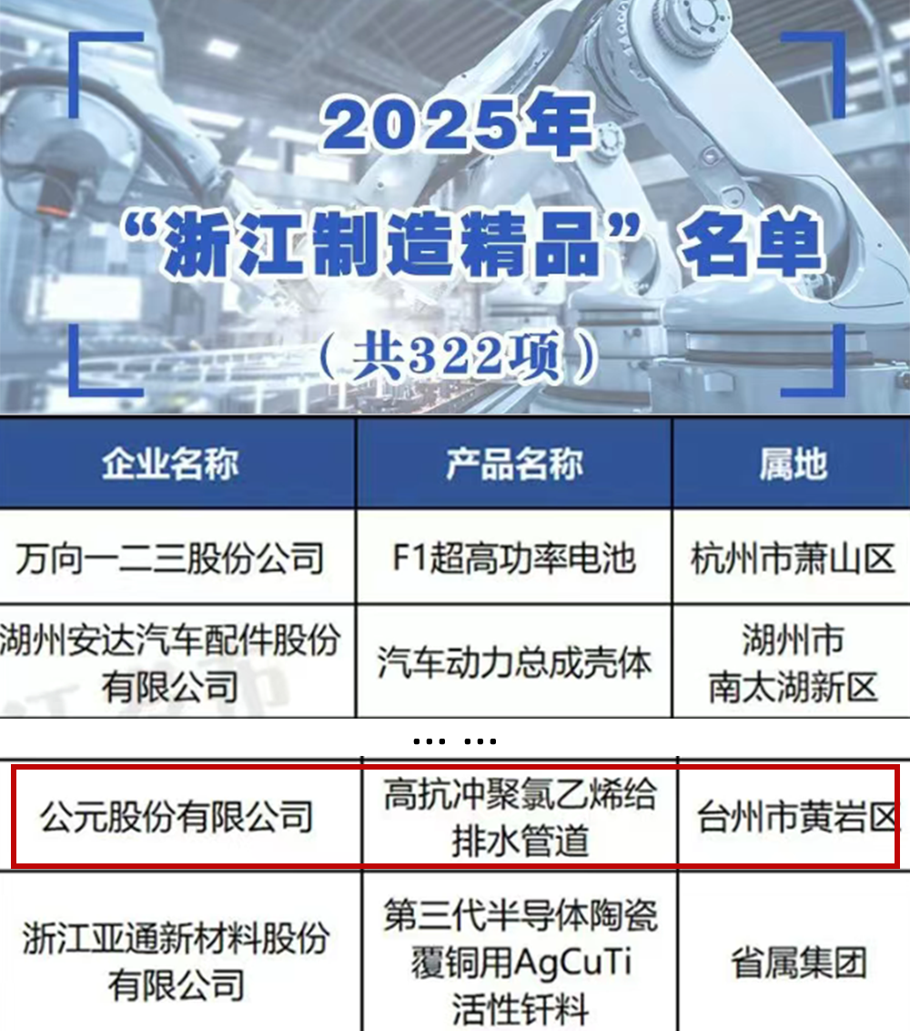 首页|bifa必发集团中国官方网站